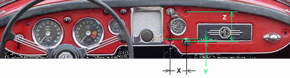 pump mounting location