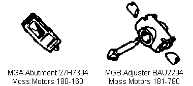 MGA abutment and MGB adjuster