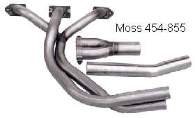 Moss headers