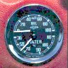Centigrade style safety gauge