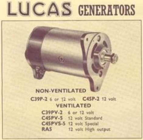 Lucas Generator ad