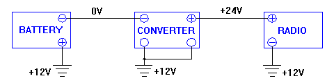 converter circuit, negative reference