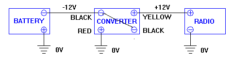 converter circuit, positive reference