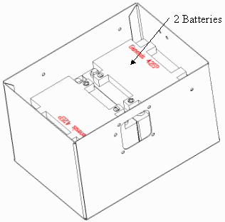 2 battery box assembly