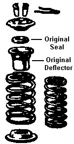 valve spring assembly parts