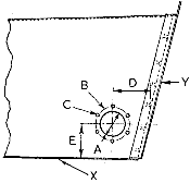 seat belt attachment, inboard