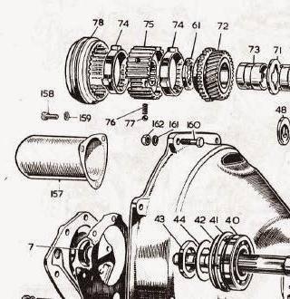 Starter cover diagram