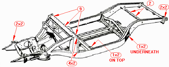 Bolts between body and frame