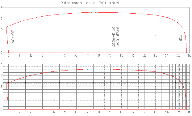 Pattern for back of B-Post