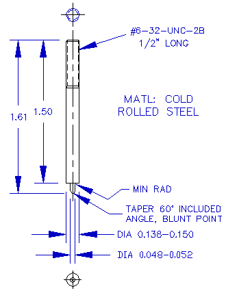 Needle puller Peg drawing