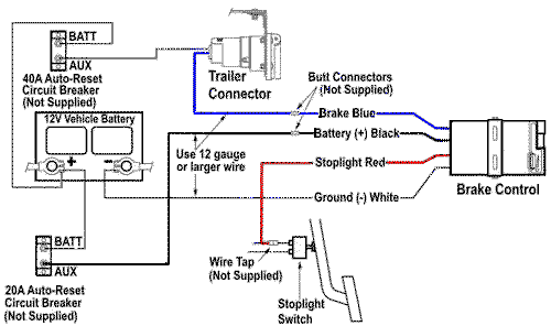 Trailer Emergency Brake Wiring Diagram - Lace Fit