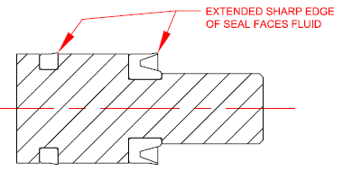 seal orientation diagram