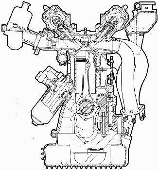 Twin Cam engine cross section