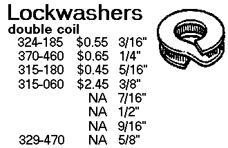 Thackeray Washer list