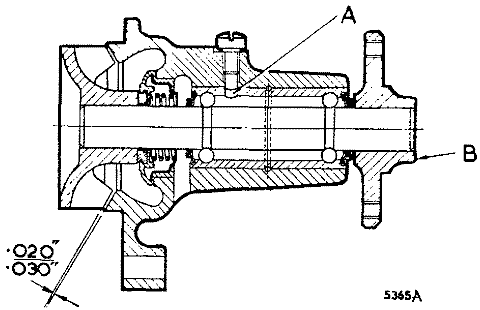 MGA pushrod water pump cross section