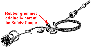 rubber grommet part of safety gauge