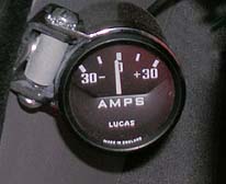 ammeter