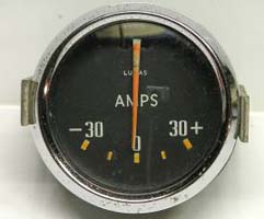 ammeter