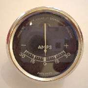 ammeter