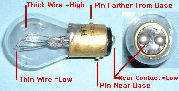 Dual Filament Bulb