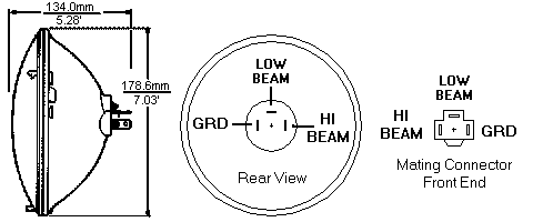 headlamp terminals