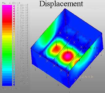 displacement image