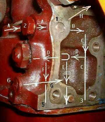 oil flow diagram photo, left rear corner of engine block