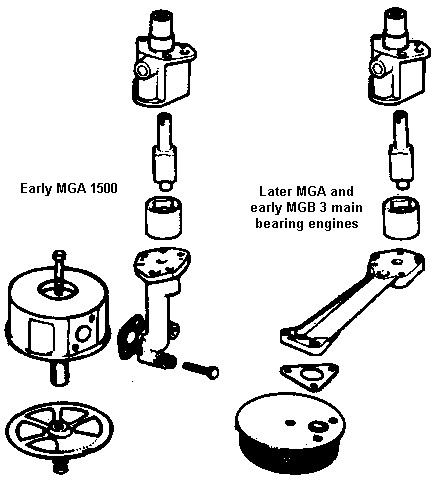 Early and late model MGA 1500 oil pumps