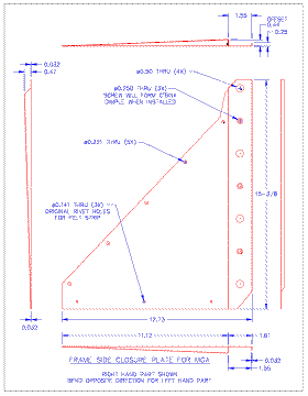 Frame side closure plate