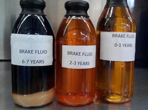 DOT 4 fluid various ages