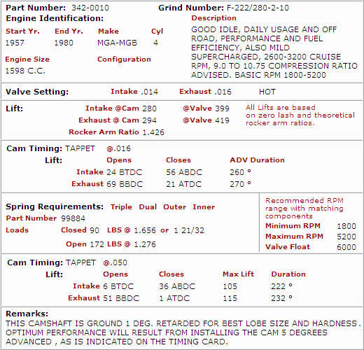 Crane Cams timing card for 342-0010 camshaft
