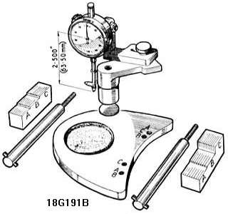 Bevel pinion and differential setting gauge