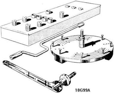 Clutch assembly gauging fixture